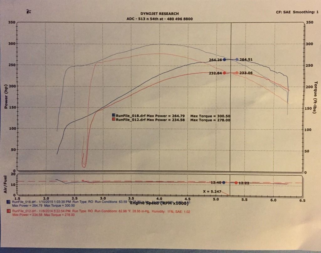 FullSizeRender_zps14cd8fc1.jpg
